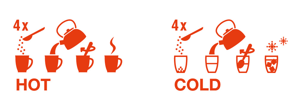 Hot_cold_pictogram_red_forweb
